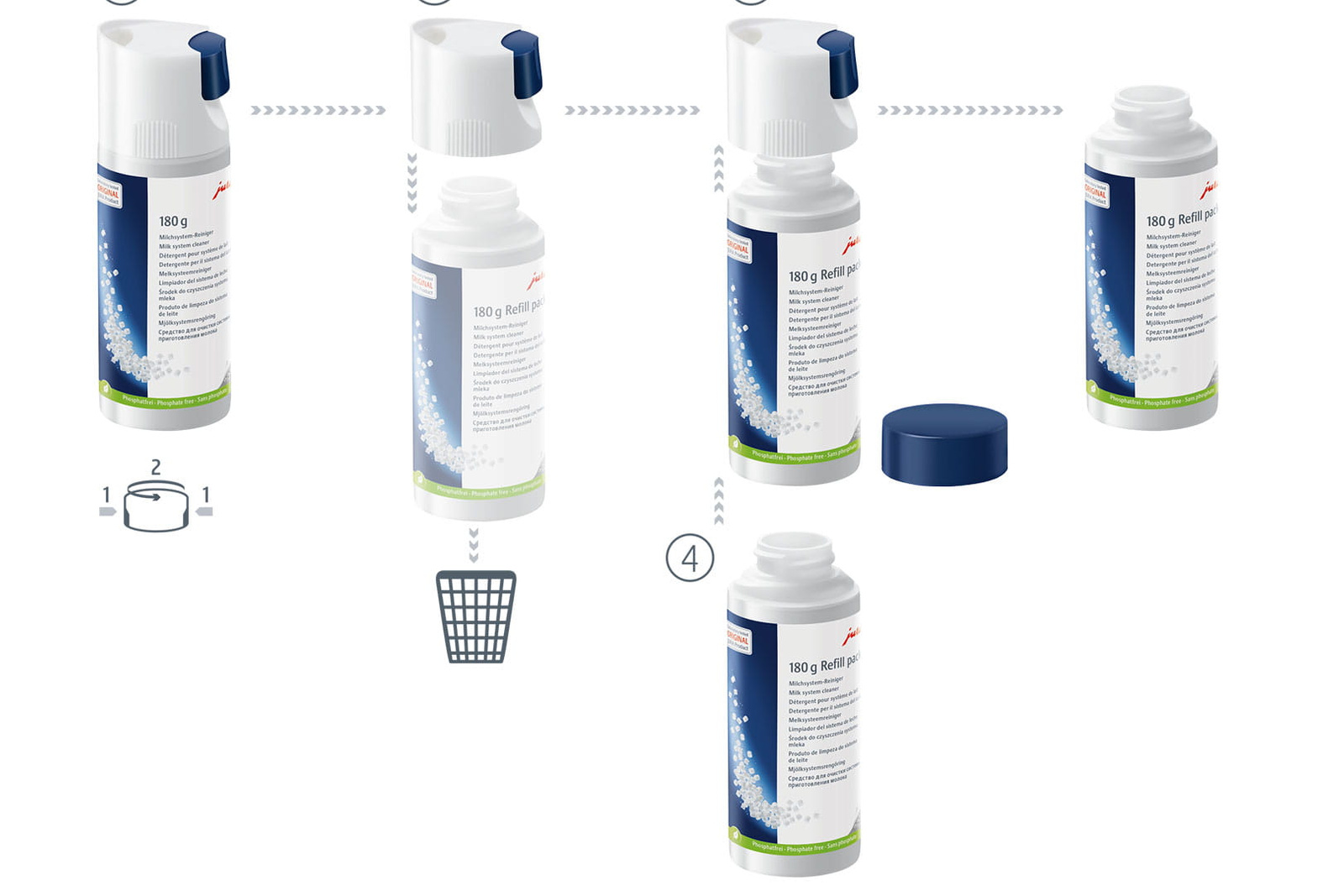 Recharge pour Click&Clean pour le nettoyage du système laitier 180 g | JURA 24212